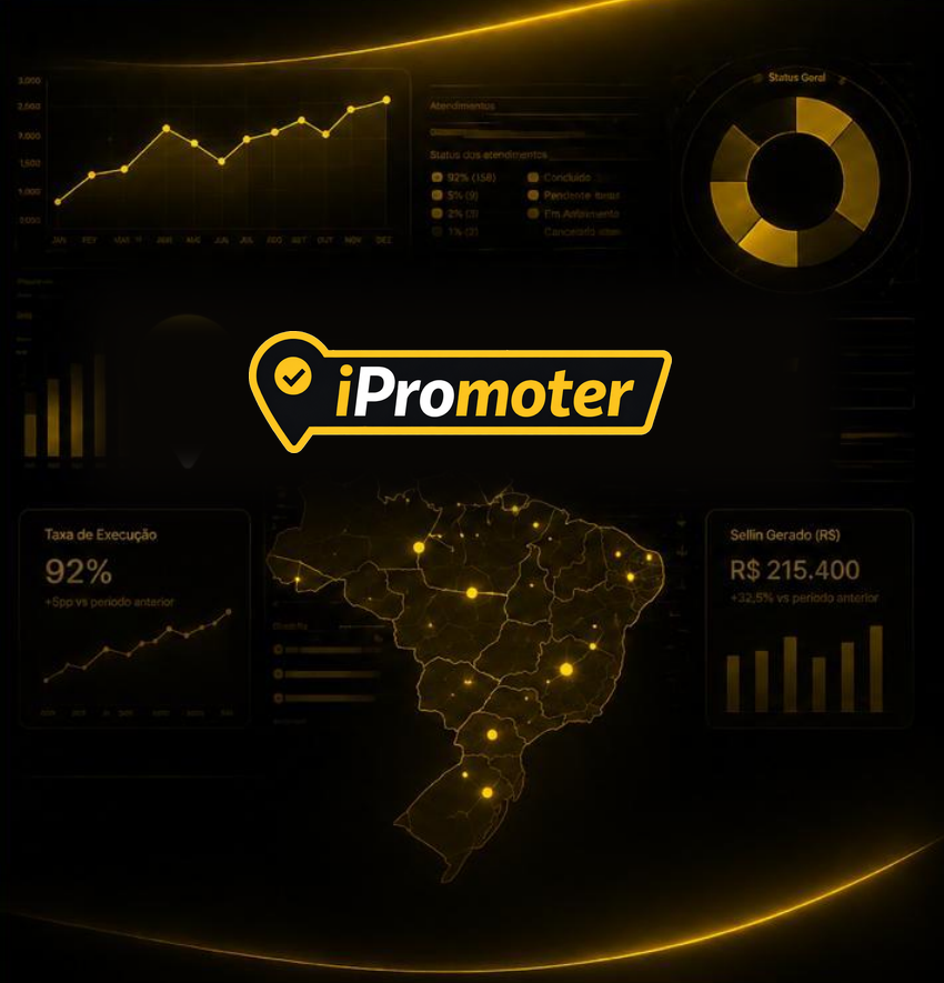 iPromoter dashboard