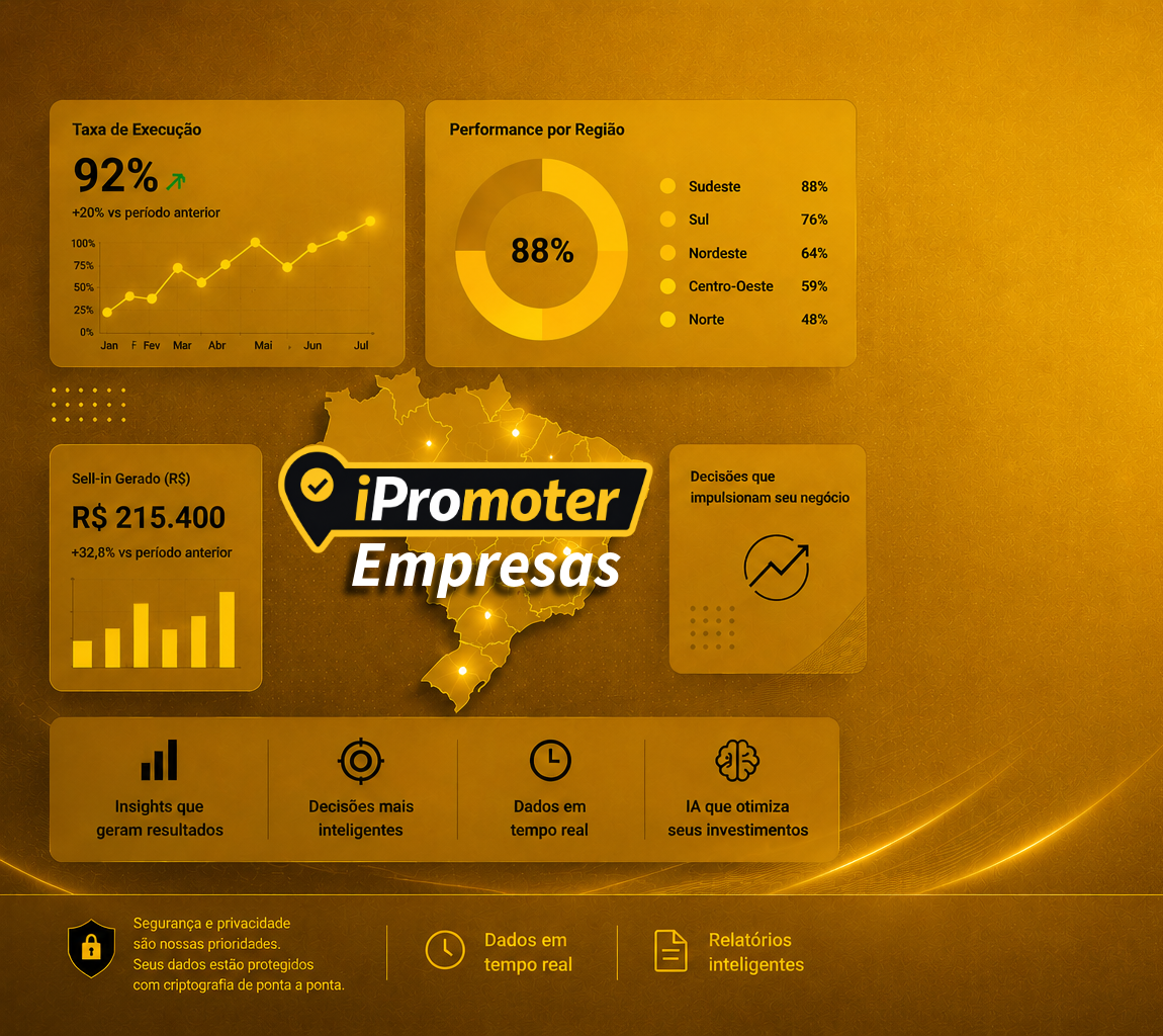 iPromoter dashboard